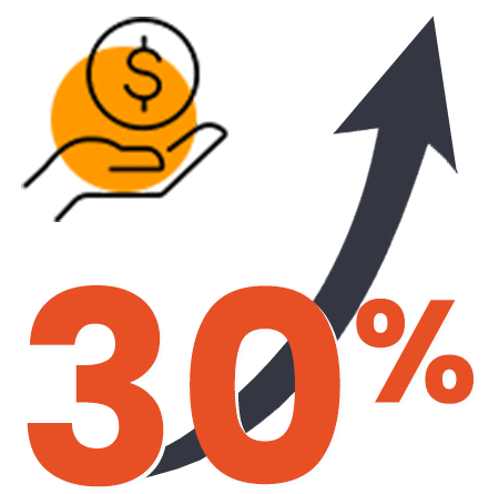 30% increase